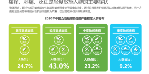 夏季护肤鲜物来袭，活玉两款新品上市